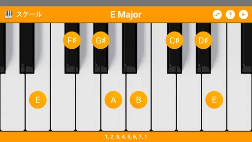 KeyChord