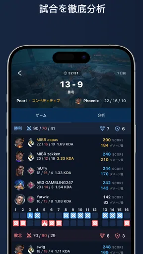 ヴァロラント - Valking.gg