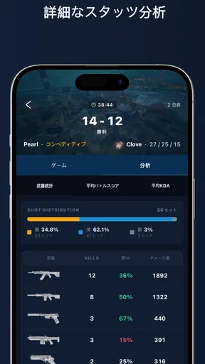 ヴァロラント - Valking.gg