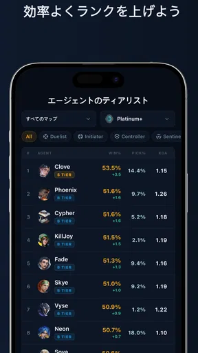 ヴァロラント - Valking.gg