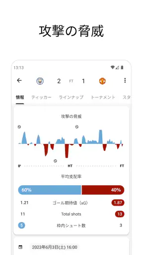 FotMob - サッカーのライブスコア
