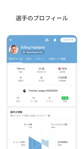 FotMob - サッカーのライブスコア
