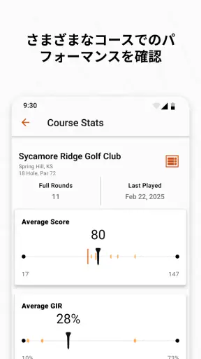 Garmin Golf