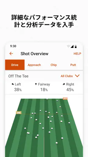 Garmin Golf