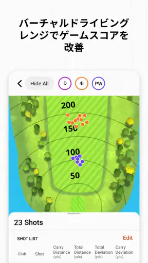 Garmin Golf