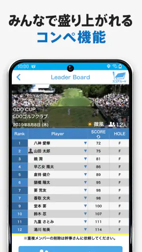 GDOスコア-ゴルフスコア管理・分析アプリ