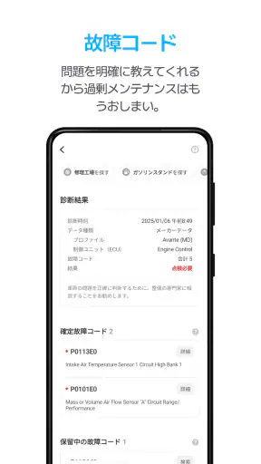Infocar - OBD2 診断スキャナー