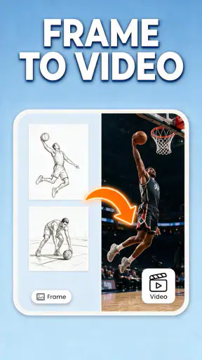 Pixvi: AI Video & Image