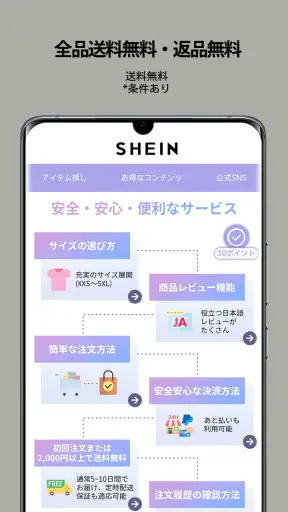 SHEIN - オンラインショッピング