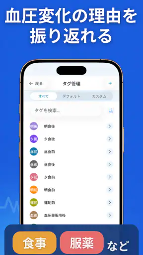 SmartBP - 血圧測定値を記録|シンプルな高血圧管理