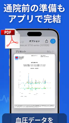 SmartBP - 血圧測定値を記録|シンプルな高血圧管理