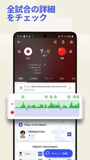 Sofascore: ライブスポーツスコア