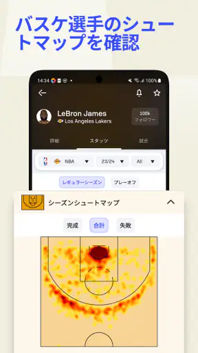 Sofascore: ライブスポーツスコア