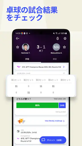 Sofascore: ライブスポーツスコア