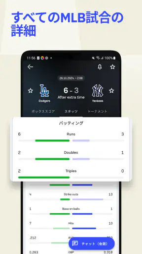 Sofascore: ライブスポーツスコア