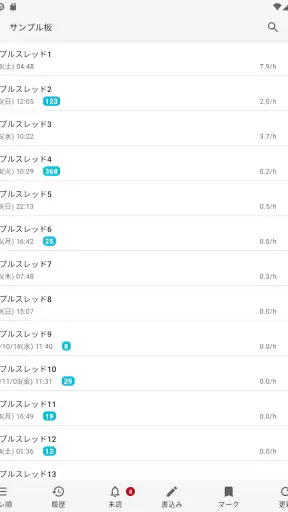 したらばStorm