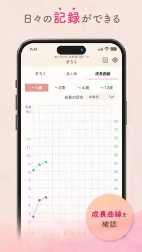 わこちゃんアプリ ー記録、離乳食レシピ検索、食材管理ができる