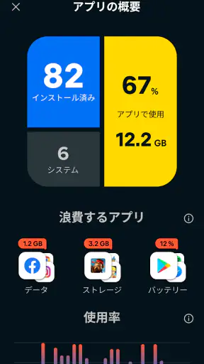 アバスト クリーンアップ