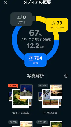アバスト クリーンアップ