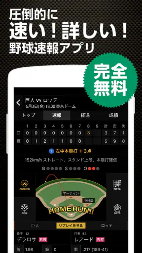 スポナビ 野球速報