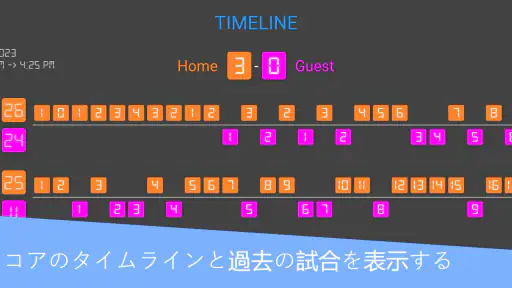 バレーボール・スコアボード