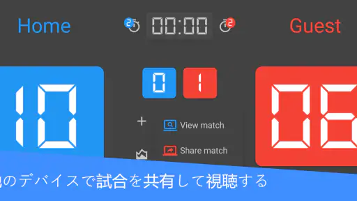 バレーボール・スコアボード
