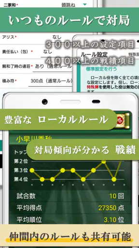 四人麻雀 －雀卓が回転する画期的「１人４役麻雀」で雀力ＵＰ！