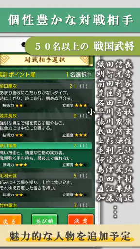 四人麻雀 －雀卓が回転する画期的「１人４役麻雀」で雀力ＵＰ！