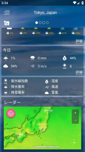 天気予報