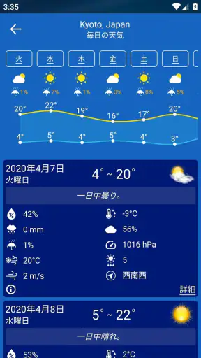 天気予報