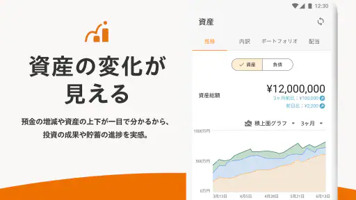 家計簿 マネーフォワード ME:人気の資産管理&支出管理