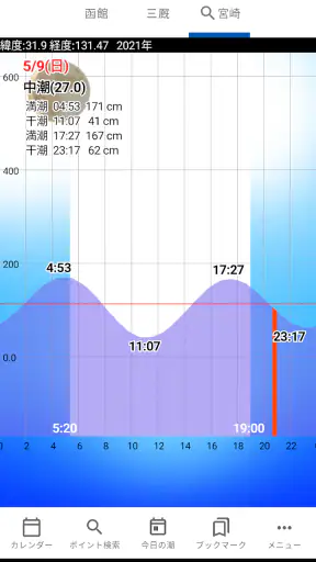 潮汐なび