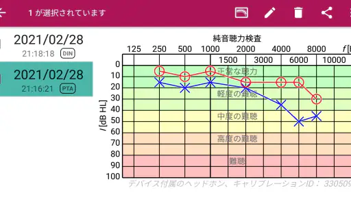 聴力検査