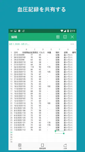 血圧記録