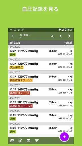 血圧記録