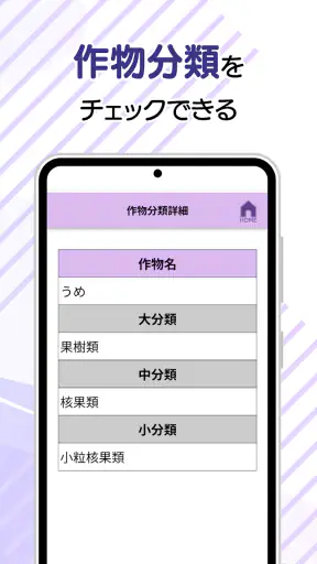 農薬ツールボックス