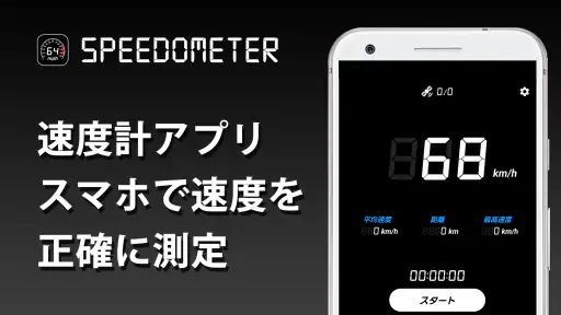 速度計アプリ