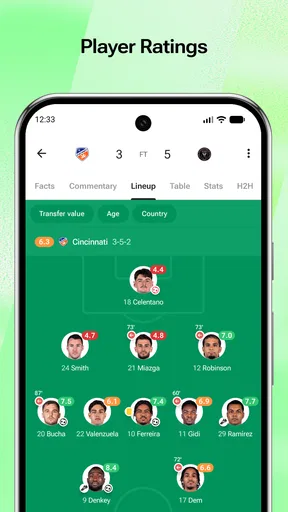 FotMob - Soccer Live Scores