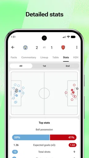 FotMob - Soccer Live Scores