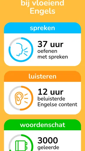Learna: Engels & Spaans Leren