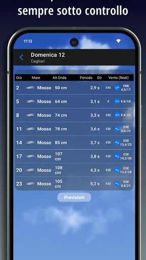 iLMeteo: previsioni meteo