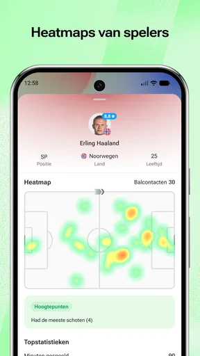 FotMob - Voetbal Uitslagen