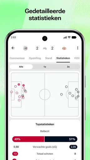 FotMob - Voetbal Uitslagen