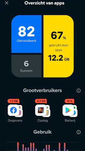 Avast Cleanup: opschonen