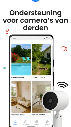 Beveiligingscamera Visory