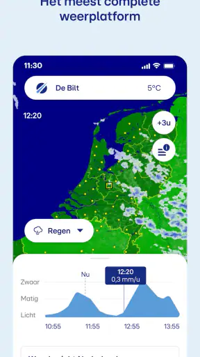 Buienradar - weer