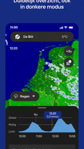 Buienradar - weer