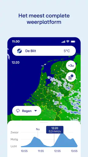 Buienradar - weer