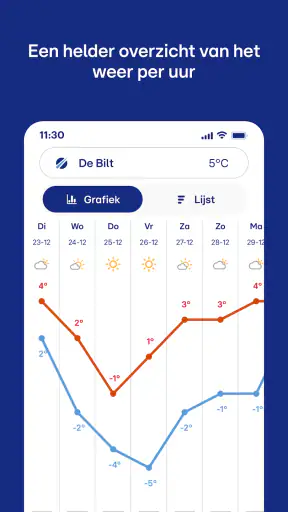 Buienradar - weer