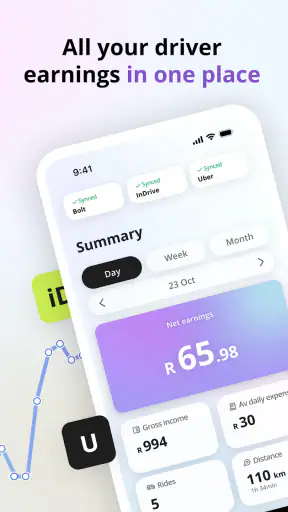 DriveObi